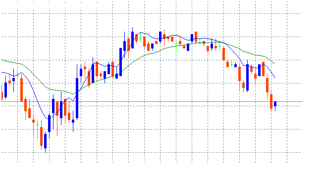 4hvegasmetatrader indicator