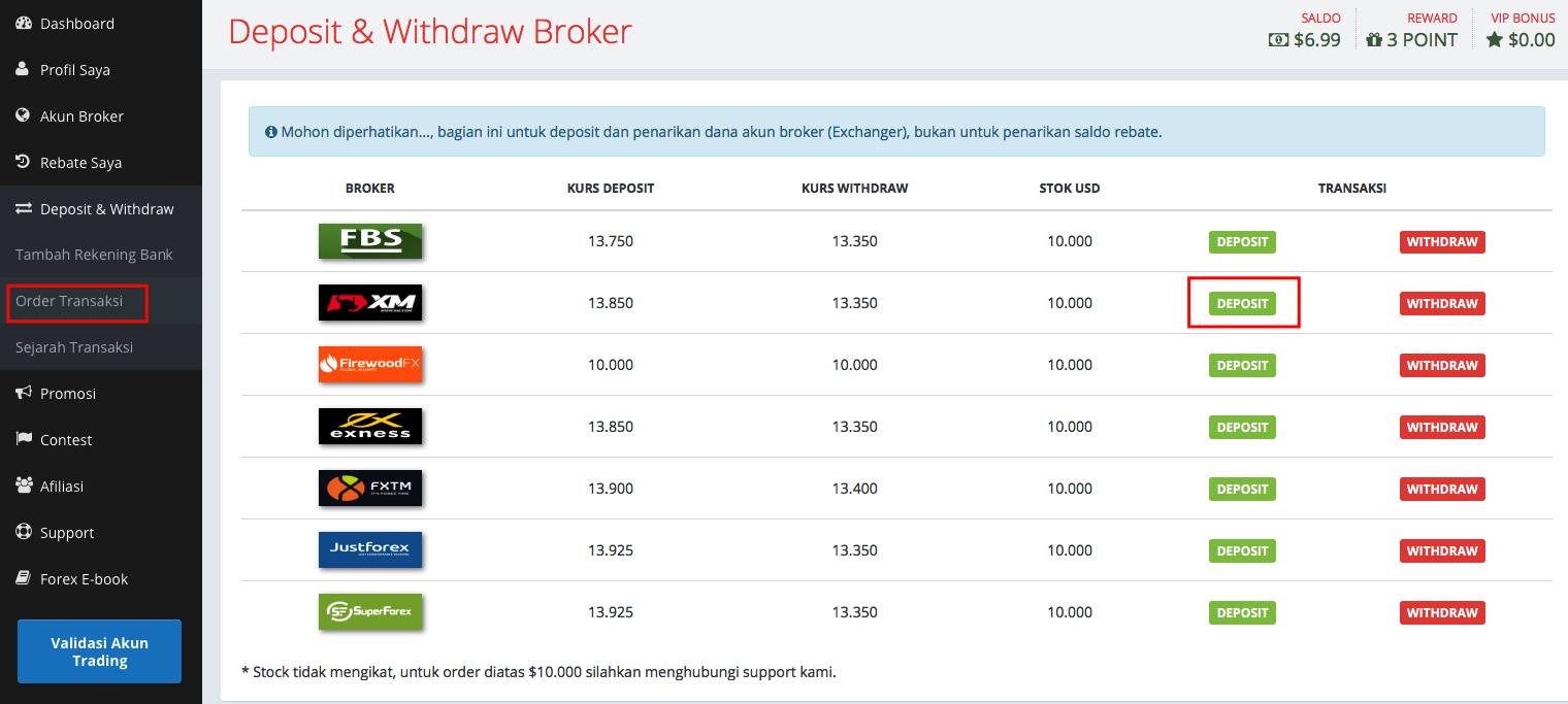 cara deposit xm